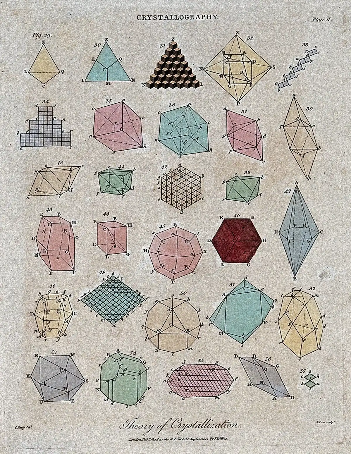 Hand-coloured plate of geometric crystal forms: rows of tinted polyhedra with step-pyramid stacking diagrams.